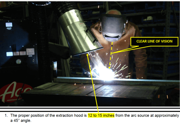 Ace Mobile Fume Extractor #73-701 | Fume Extraction Equipment | Safety